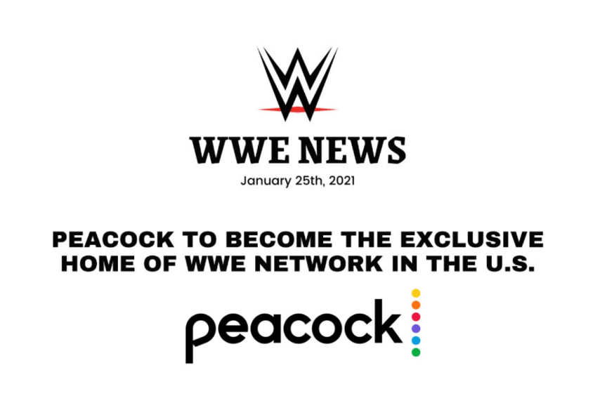 WWE News